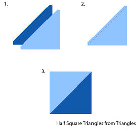 Method 1: Half Square Triangles made with Triangles
